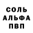 MDMA молли Nadiia Potravna